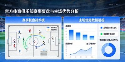 冠军体育俱乐部完整赛事数据档案与粉丝社区界面，展示历史档案与社区入口