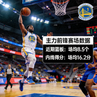 官方体育俱乐部主力前锋球员赛场照片 - 近期篮板与内线得分技术统计