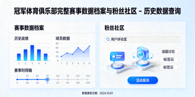冠军体育俱乐部完整赛事数据档案与粉丝社区 - 历史数据查询
